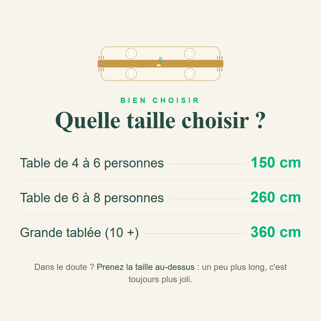 Guide des tailles - quelle taille de chemin de table choisir