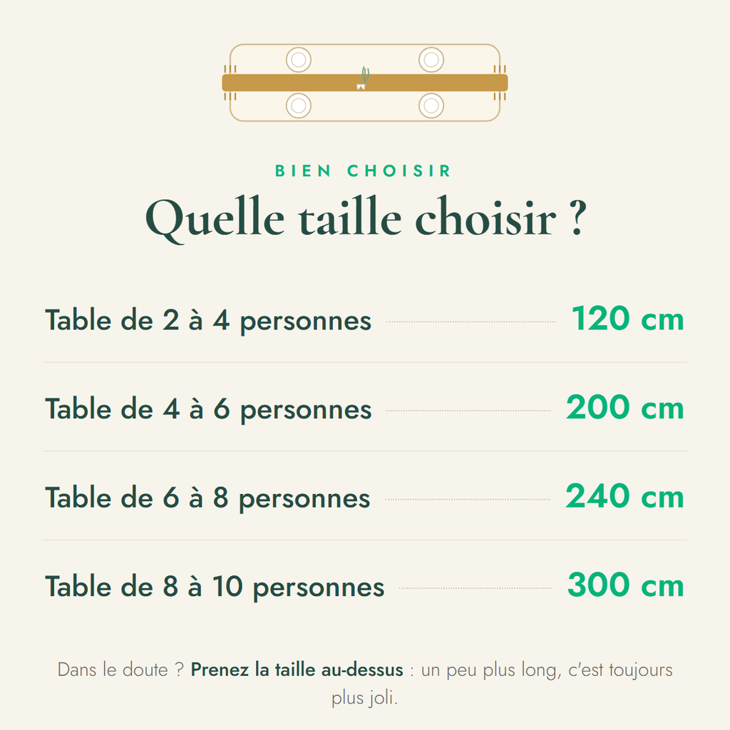 Guide des tailles - quelle taille de chemin de table choisir