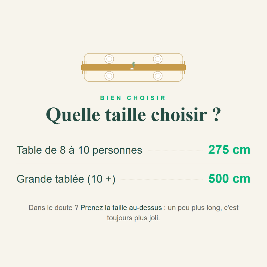 Guide des tailles - quelle taille de chemin de table choisir