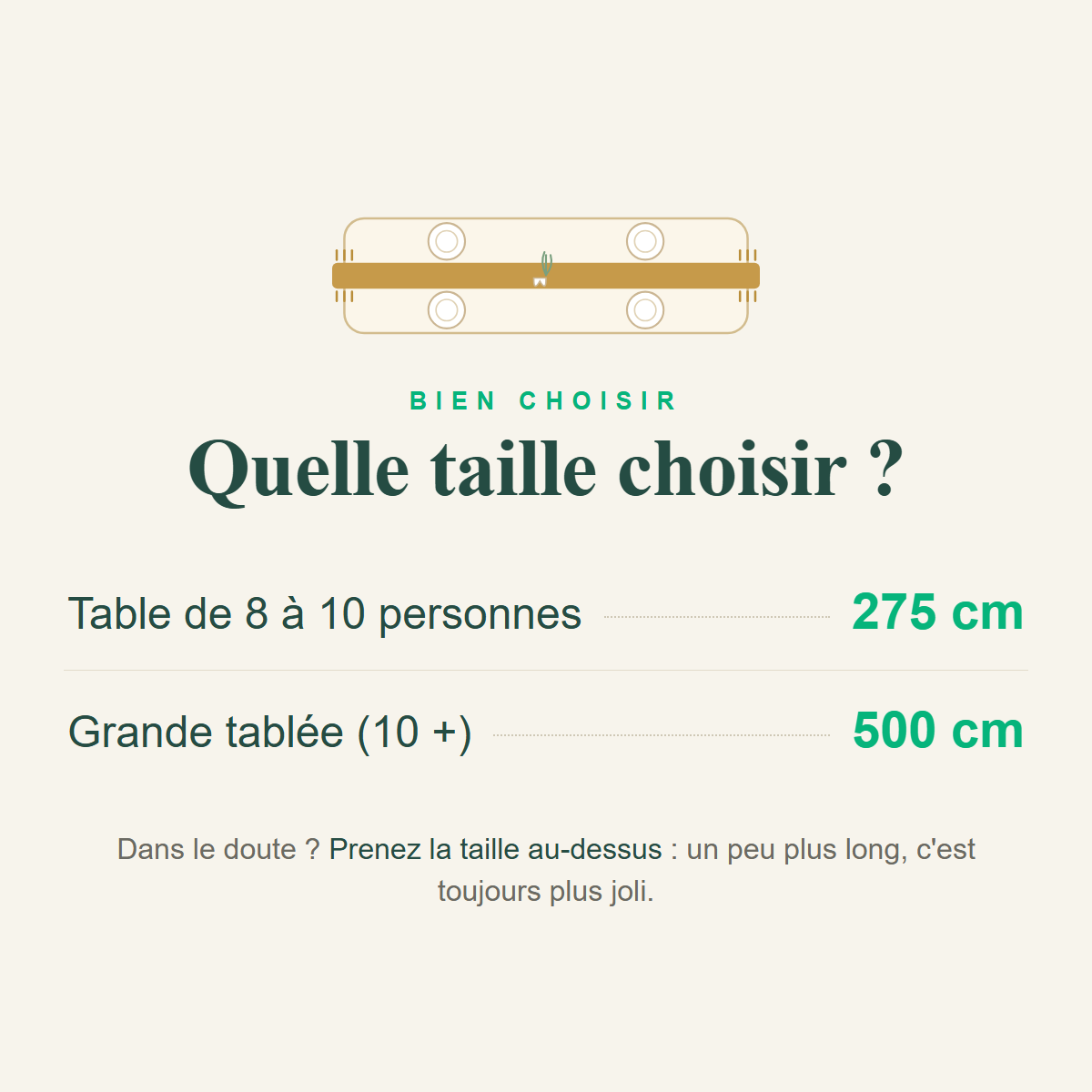 Guide des tailles - quelle taille de chemin de table choisir