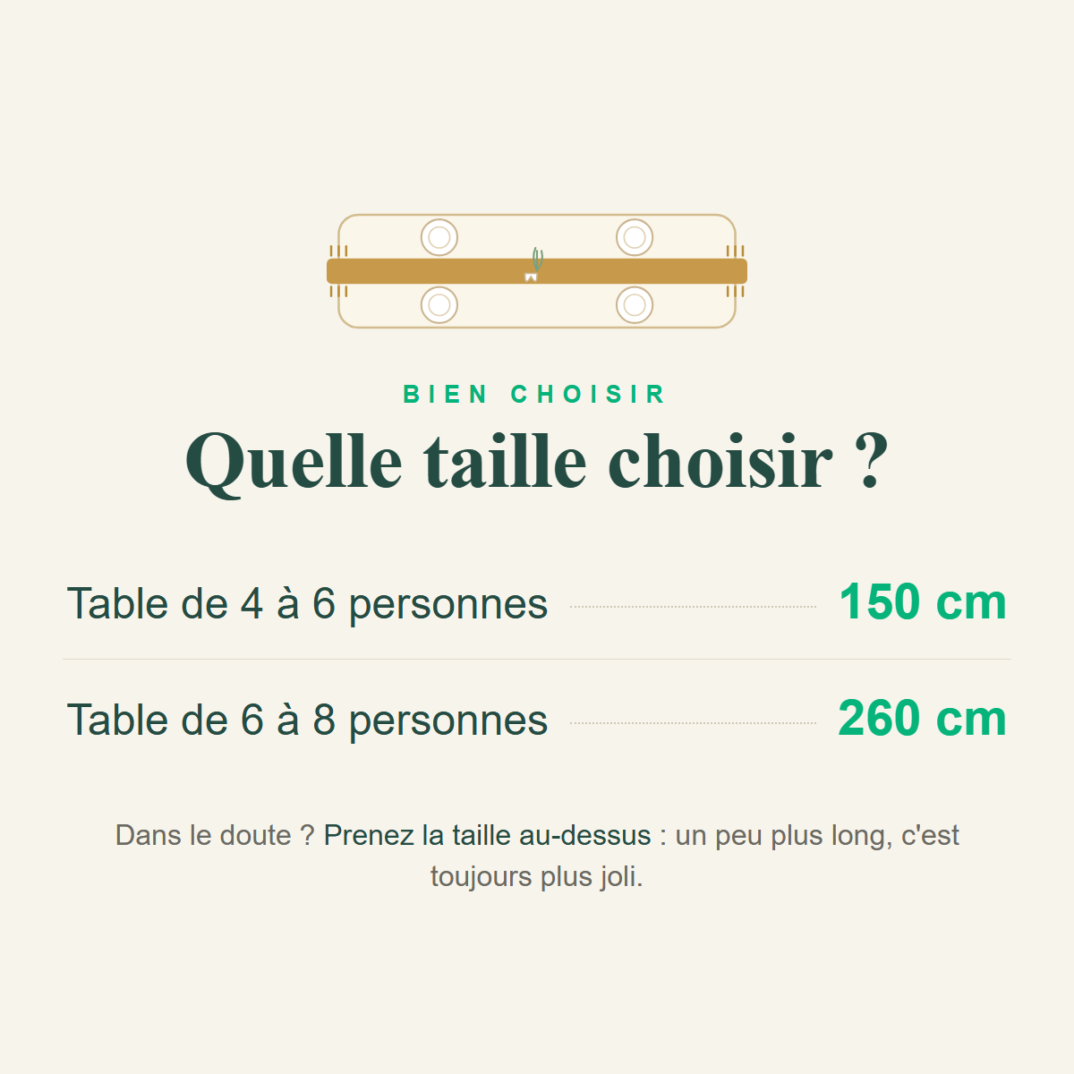 Guide des tailles - quelle taille de chemin de table choisir