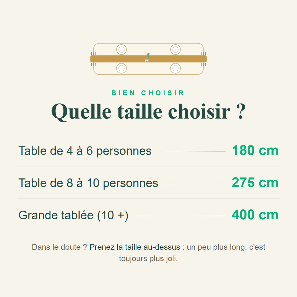 Guide des tailles - quelle taille de chemin de table choisir