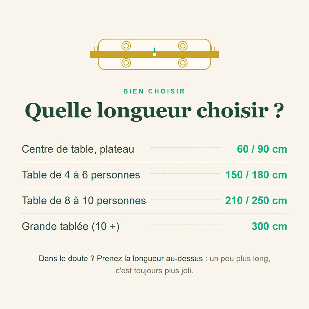 Guide des tailles, quelle longueur de chemin de table en bambou choisir