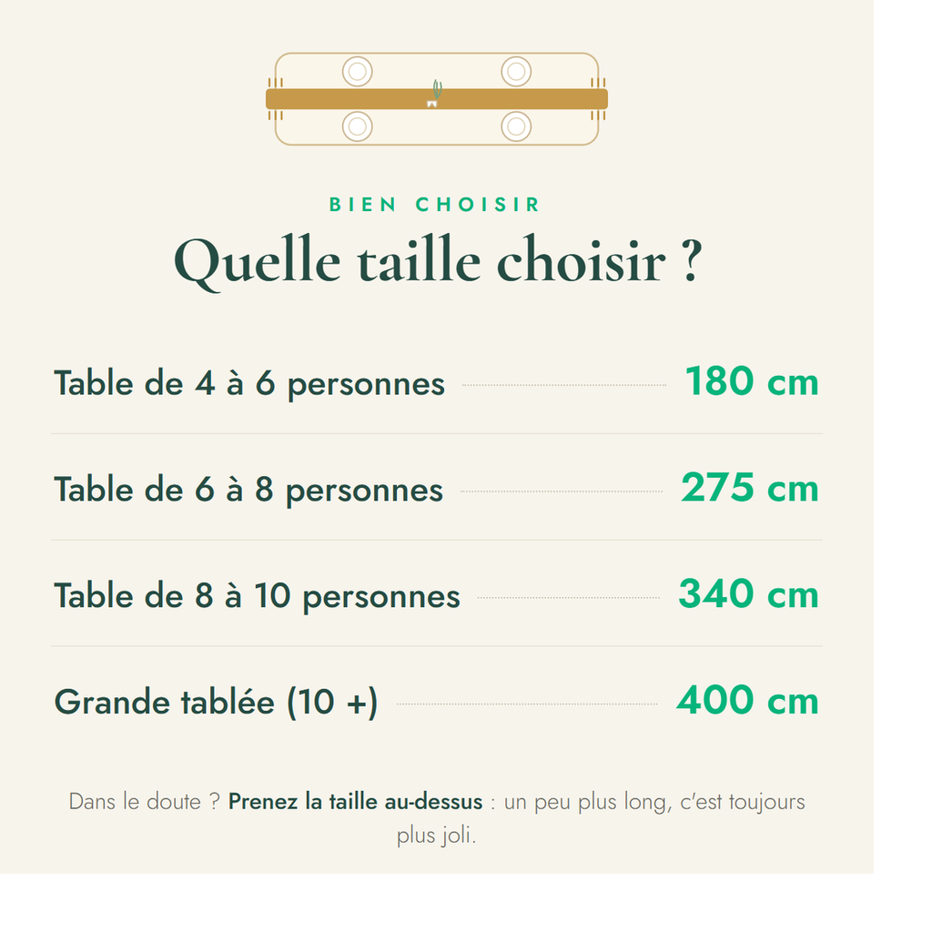 Guide des tailles : quelle taille de chemin de table selon le nombre de convives