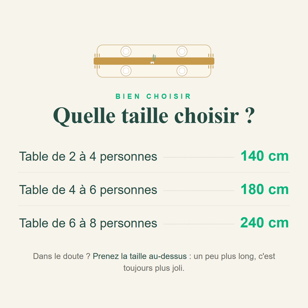 Guide des tailles - quelle taille de chemin de table choisir