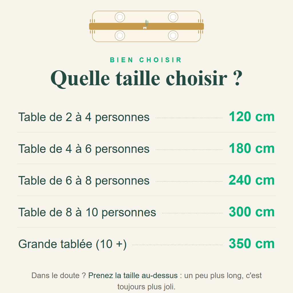 Guide des tailles - quelle taille de chemin de table choisir