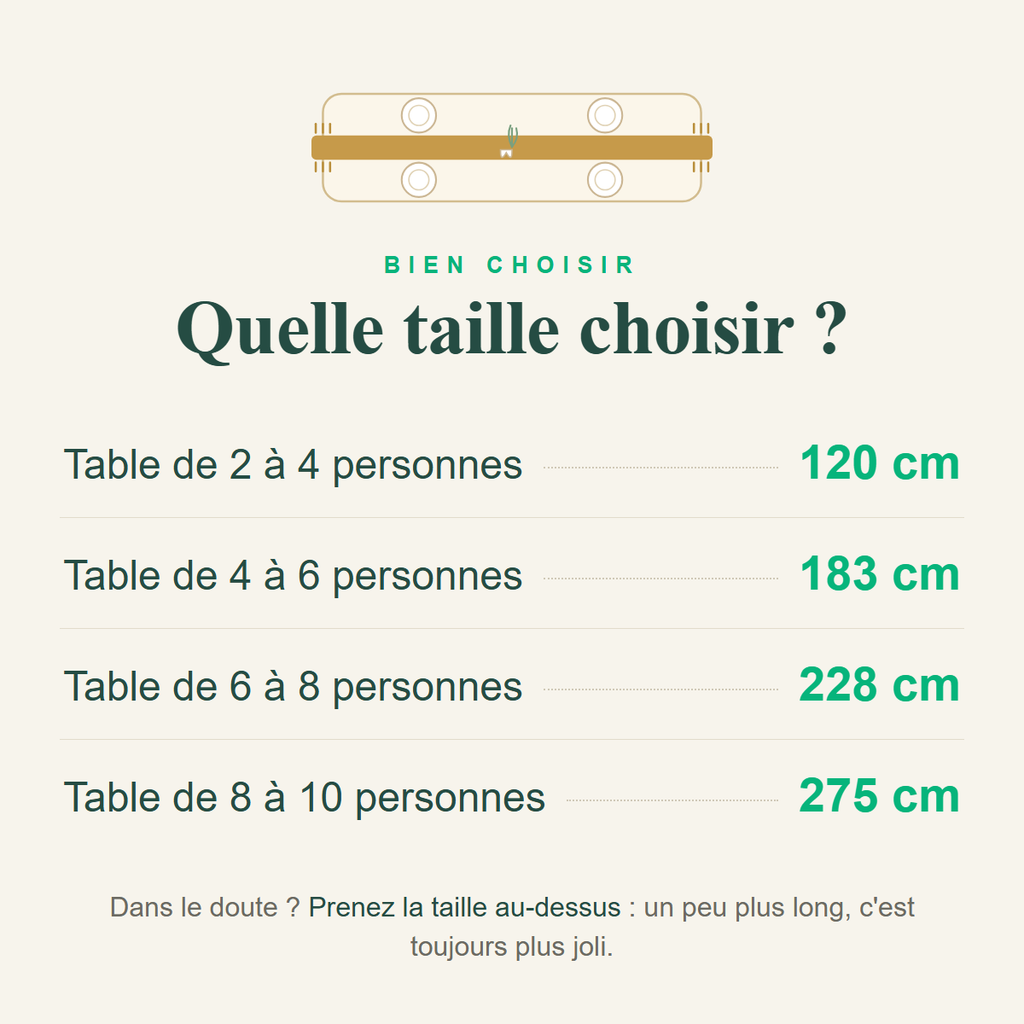 Guide des tailles - quelle taille de chemin de table choisir