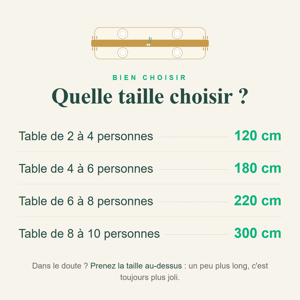 Guide des tailles - quelle taille de chemin de table choisir