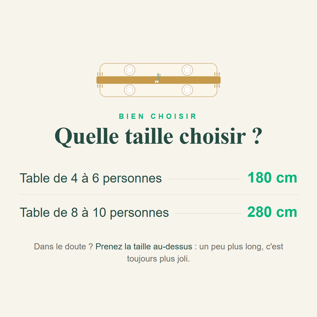 Guide des tailles - quelle taille de chemin de table choisir
