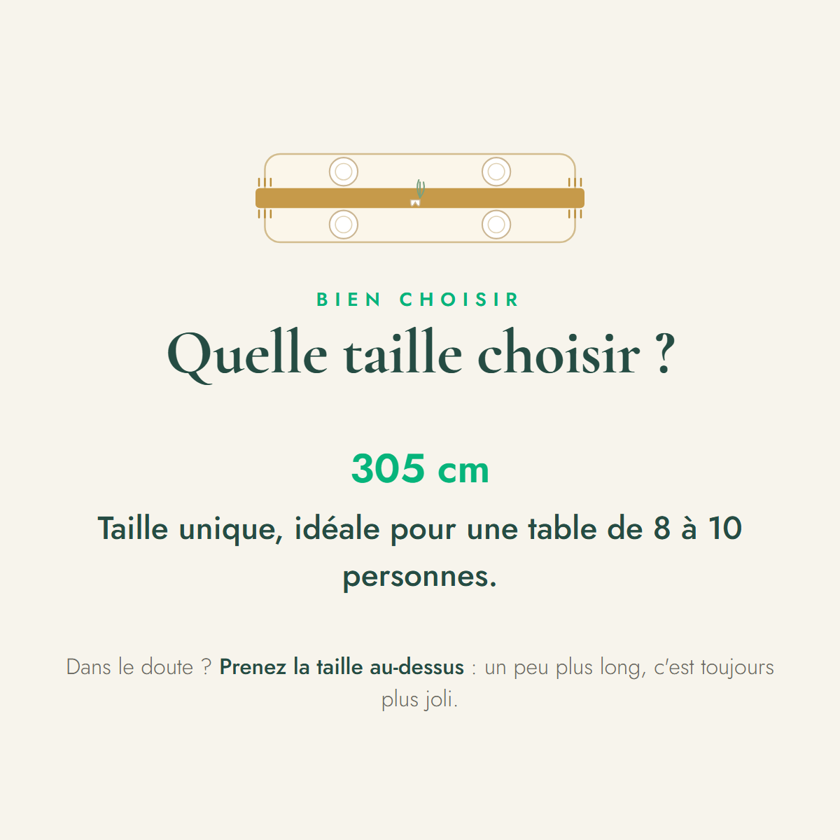 Guide des tailles - quelle taille de chemin de table choisir