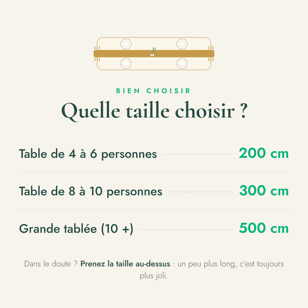 Guide des tailles - quelle taille de chemin de table choisir